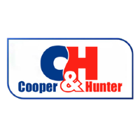 Сплит-системы Cooper & Hunter